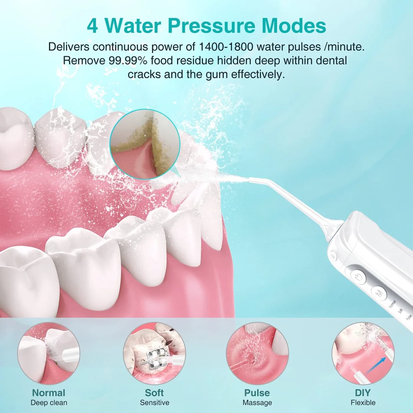 Irrigador dental — imagen 4